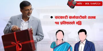 सार्वजनिक भयो नयाँ तलबमान, साउनदेखि कसले कति पाउछन हेर्नुहोस