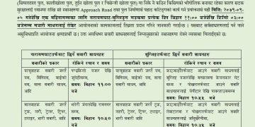 मुग्लिन-नारायणगढ सडक पुस ५ देखि दैनिक ४ घन्टा बन्द हुने