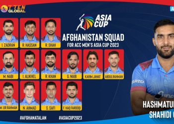 पाकिस्तानमा सुरु हुने एसिया कपका लागि अफगानिस्तानको टोली घोषणा