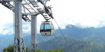 मनकामना केबल कार